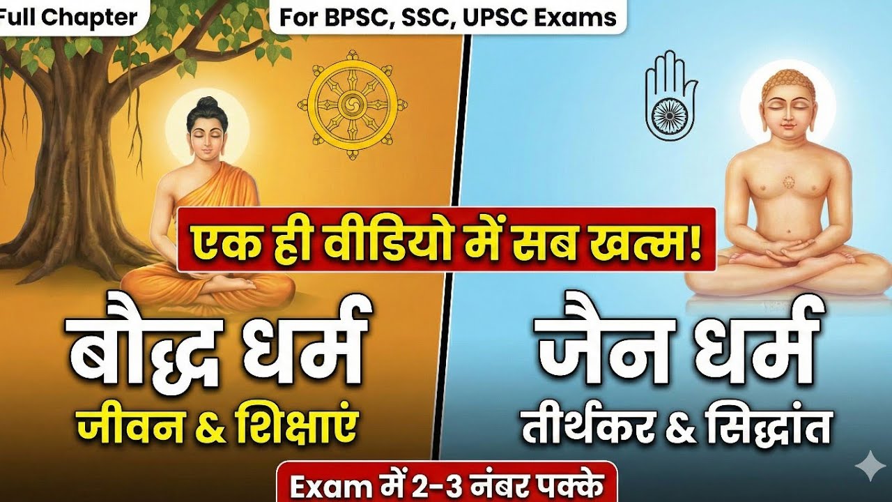 याद करने की जबरदस्त Trick: Buddhism & Jainism के कठिन तथ्य चुटकियों में!