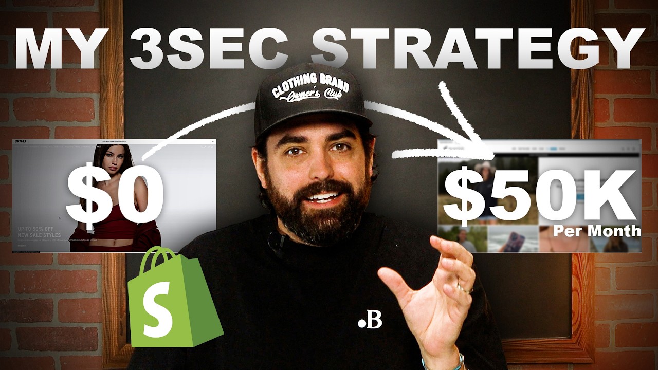 3 Simple Tweaks to Make Major Sales for your Clothing Brand