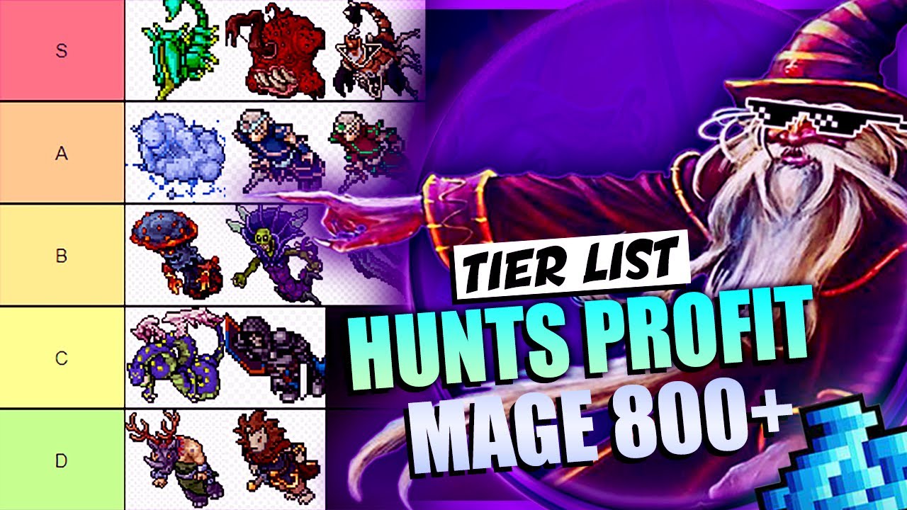 MELHORES HUNTS PARA MAGOS 800+(TIERLIST)  XP E PROFIT
