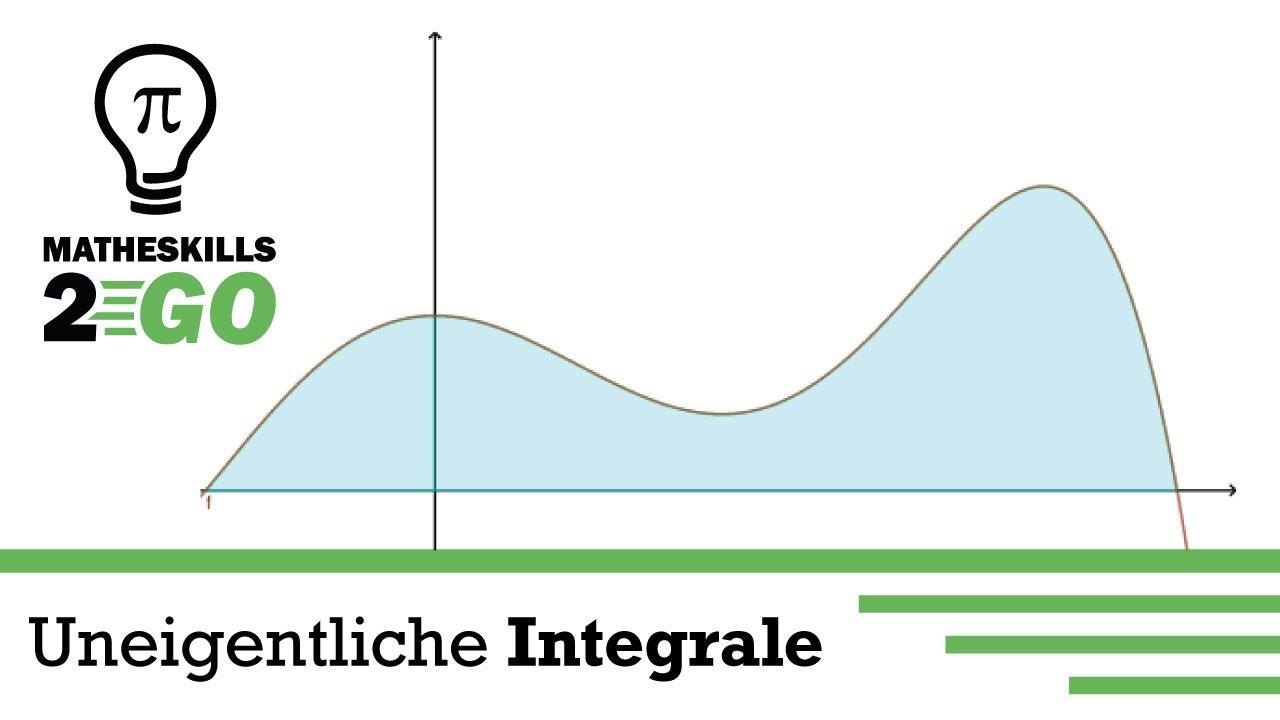 Uneigentliches Integral: Was ist das? Unbegrenzte Flächen in 6 Minuten verstanden!