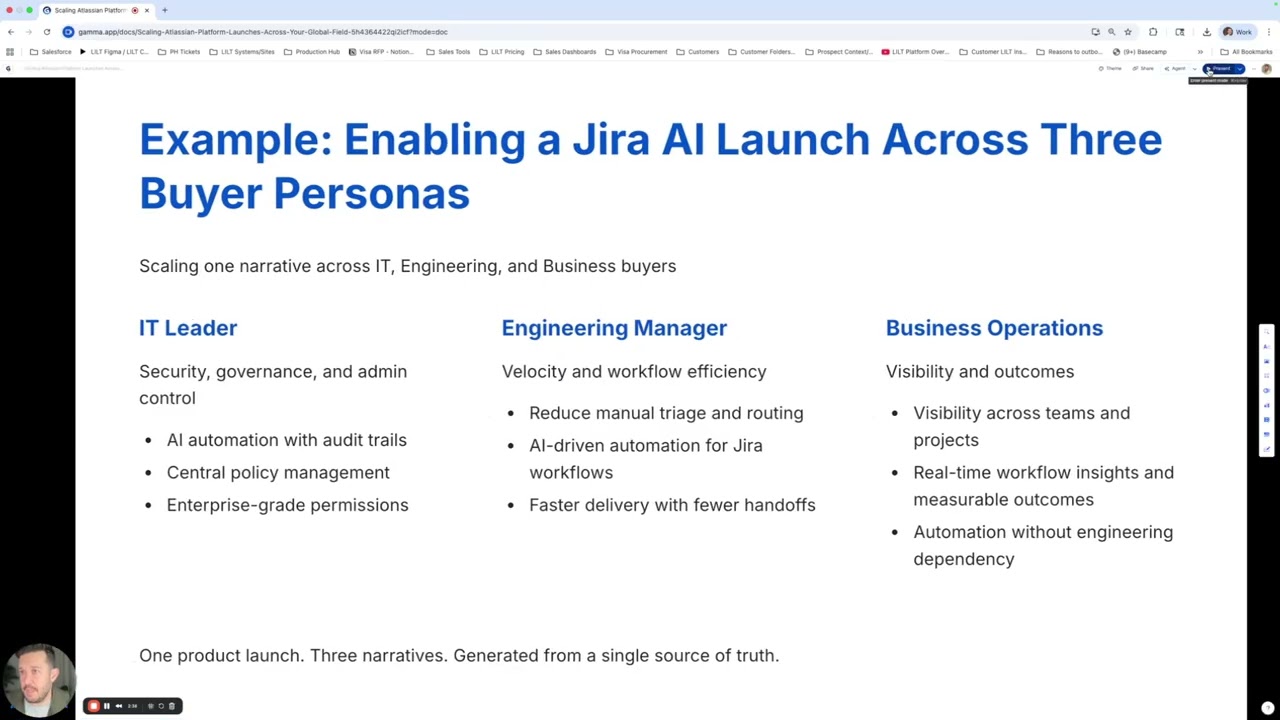 Aligning Product and Go to Market Velocity with Gamma