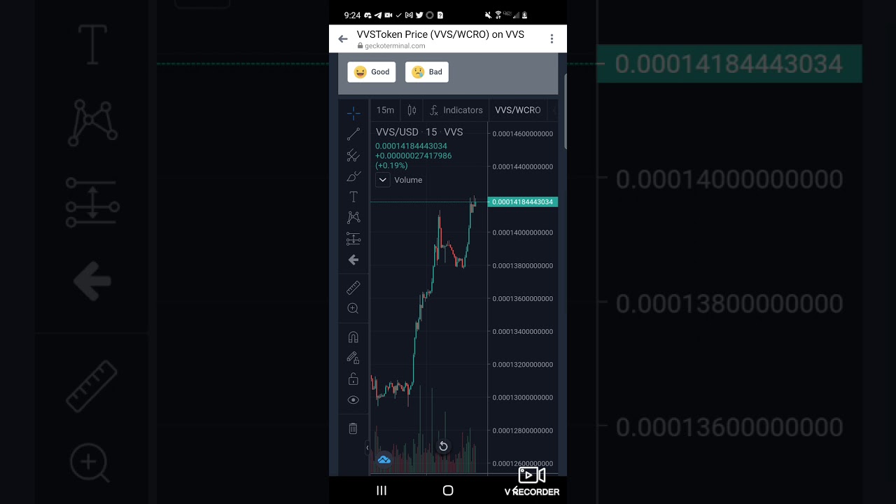 VVS.FINANCE PRICE PREDICTION AND ANALYSIS! WILL IT KEEP PUMPING? is this it?!