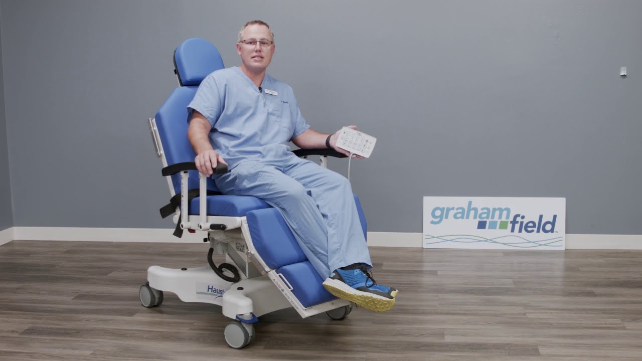 ESC2 - Customer Overview Video