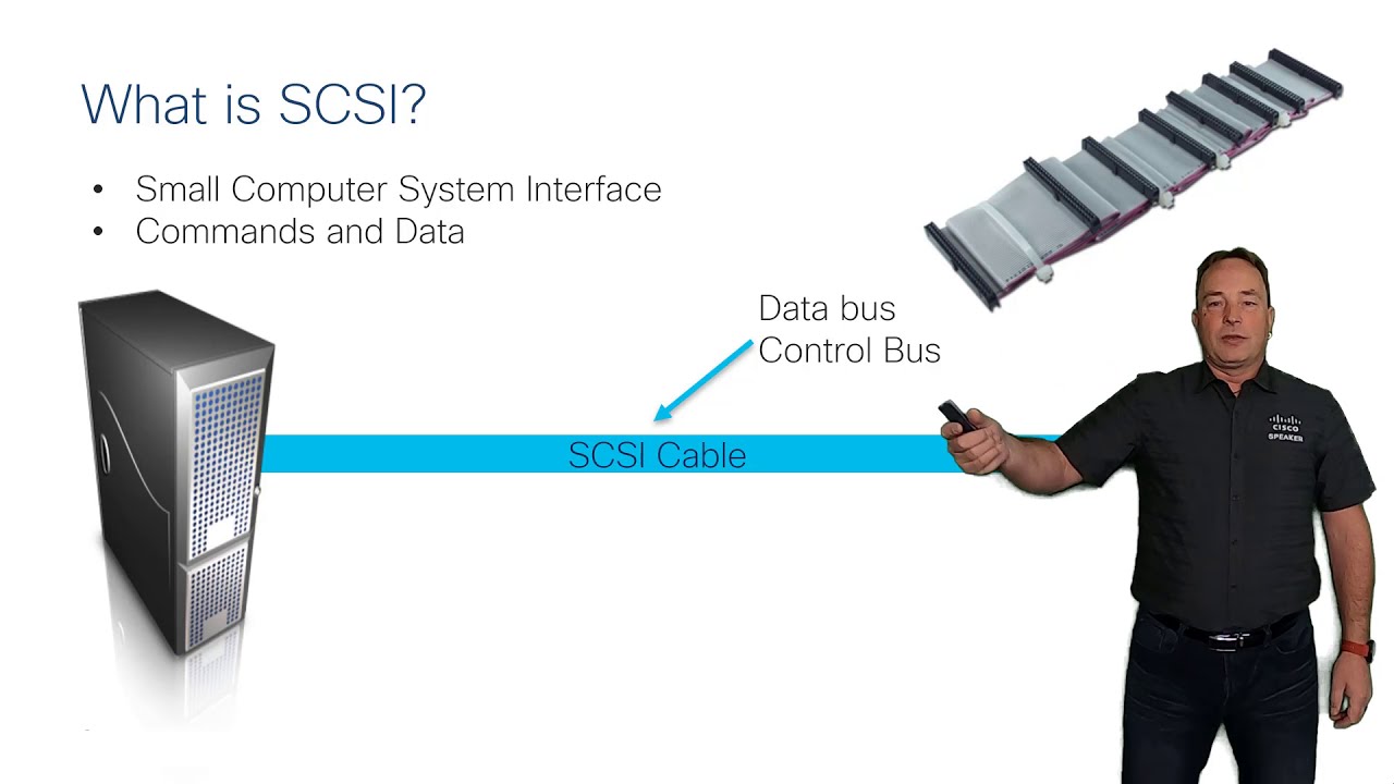 What is iSCSI in a Nutshell.