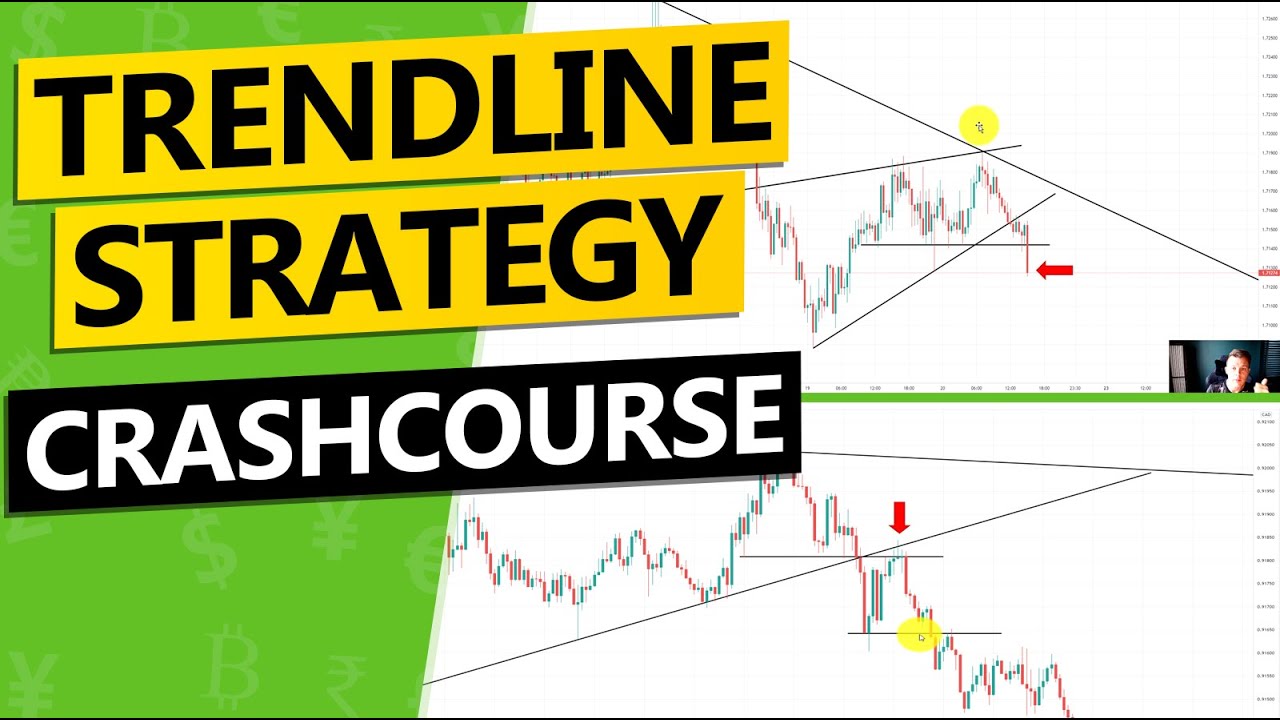 Trendline Trading crash course - master TRENDLINES in under 20 minutes