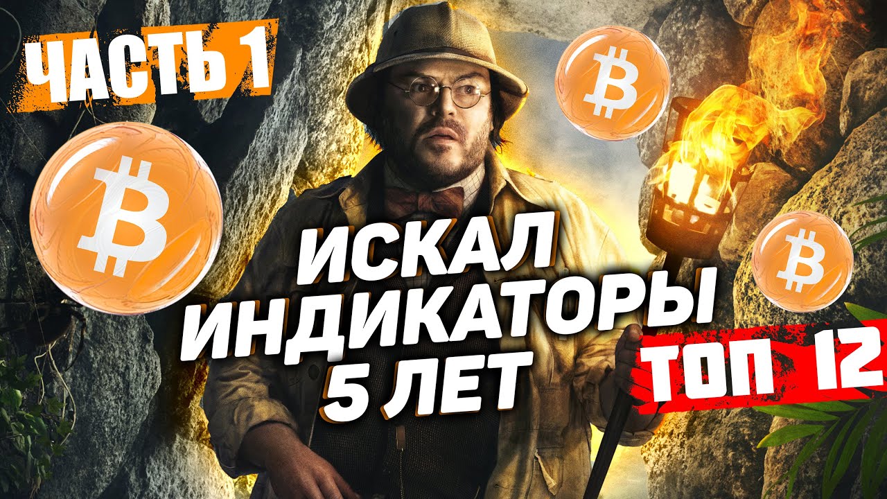 ТОП-12 Индикаторов Сделают Тебя Миллионером! Ты Всегда Будешь в ПЛЮСЕ! Лучшие Индикаторы | ЧАСТЬ 1