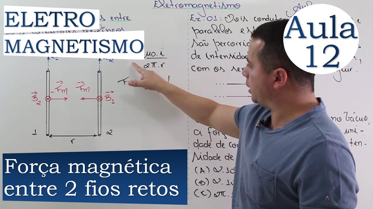 ELETROMAGNETISMO - AULA 12 (FORÇA MAGNÉTICA ENTRE DOIS FIOS)