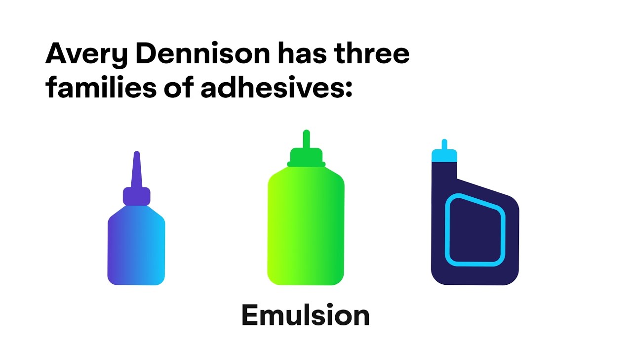 Avery Dennison Advanced Adhesives