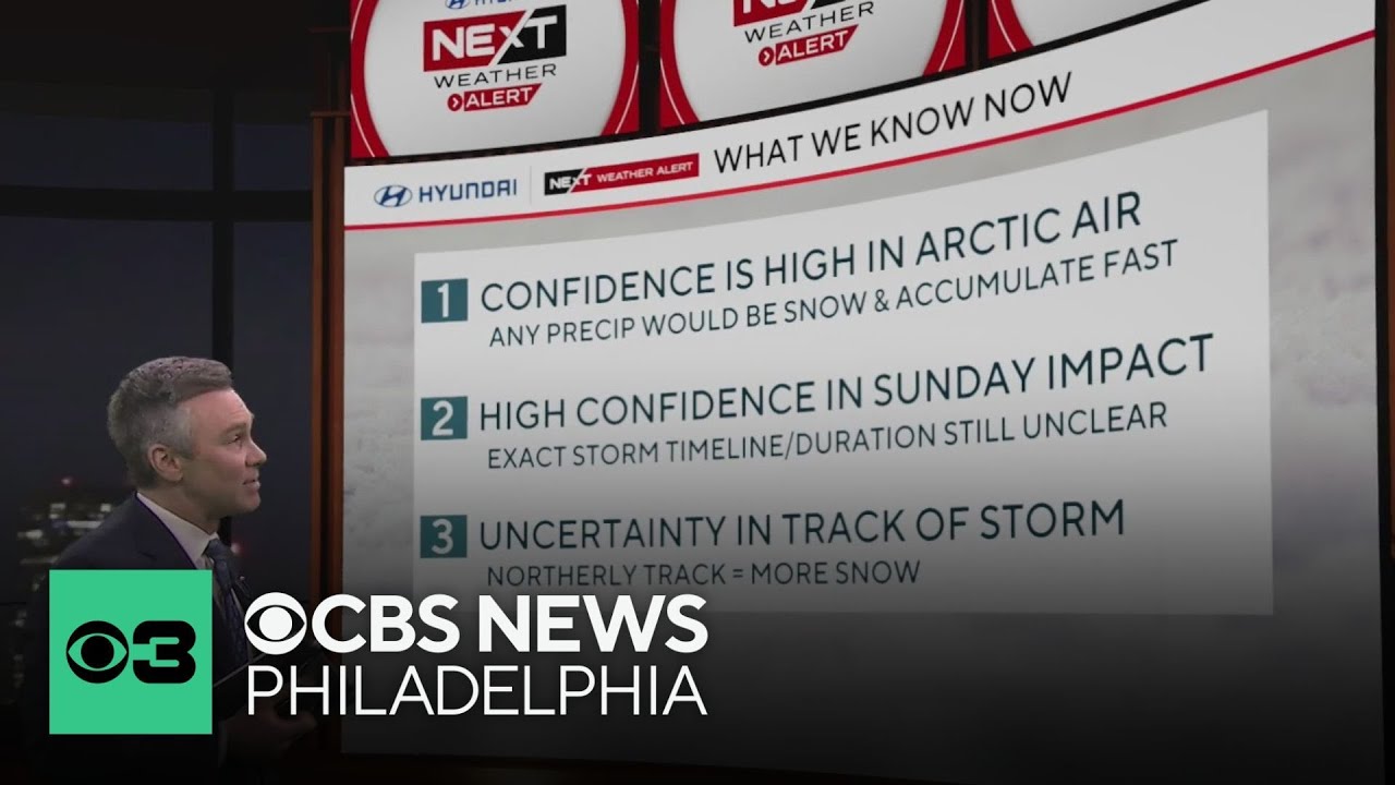 Will Philadelphia get snow this weekend? Here's what we know.