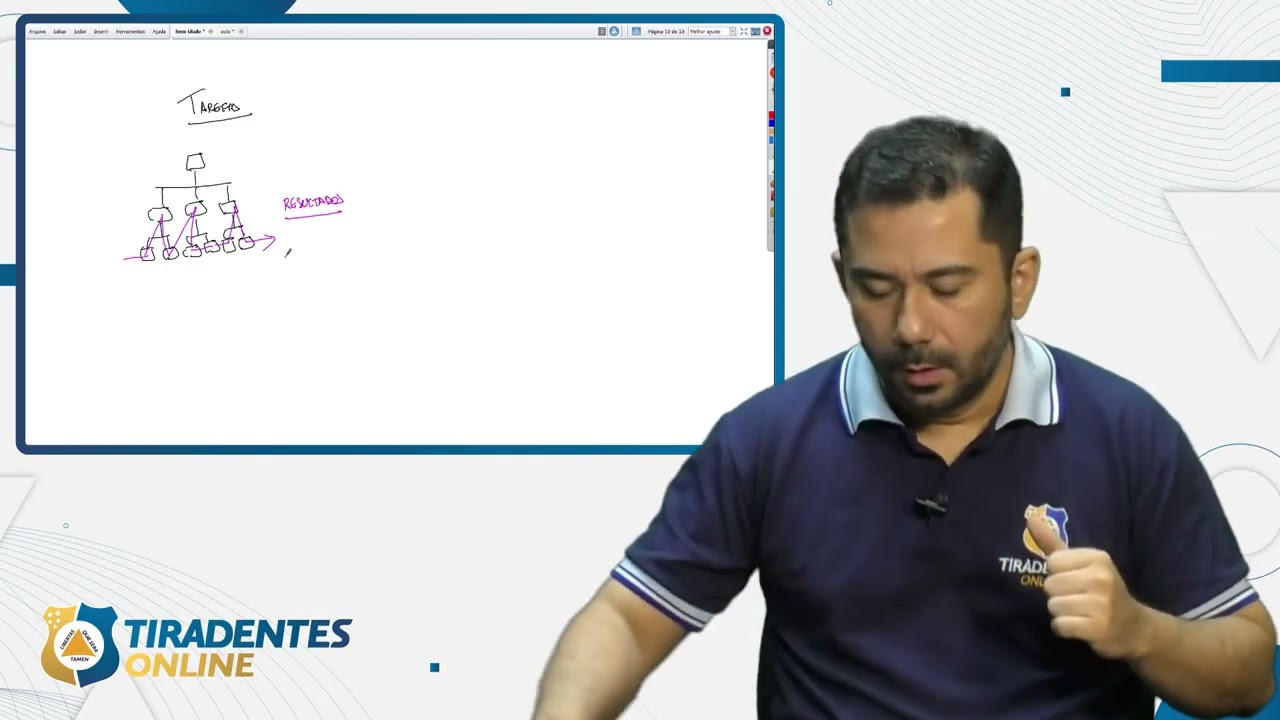ESTÚDIO ABERTO IFCE I ADMINISTRAÇÃO GERAL I CUTURA E CLIMA ORGANIZACIONAL I FÁBIO LOBO