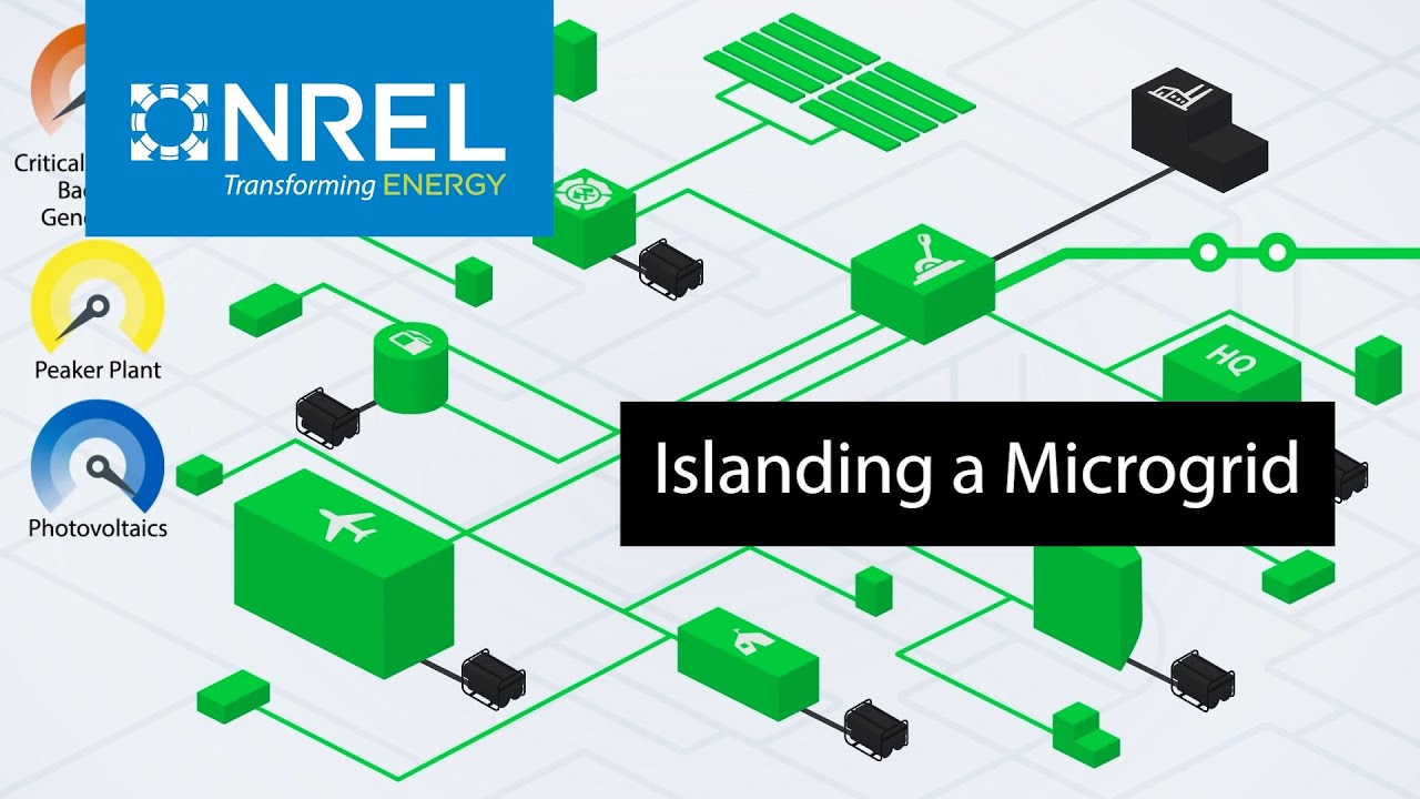 Islanding a Microgrid