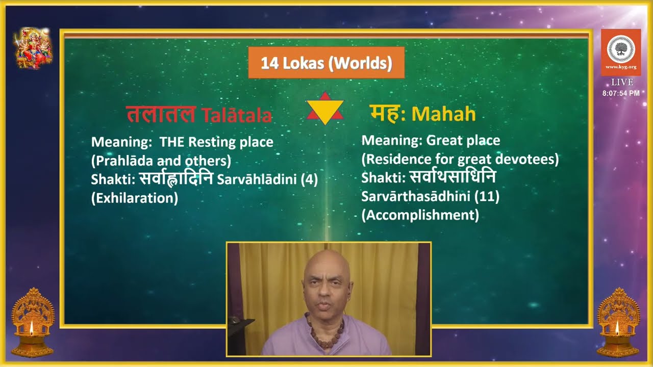 Day 44 - PART 4 | Fourth Avarna of Sri Chakra | 14 Triangles | Shri Devi Khadgamala Chant | KYG Yoga