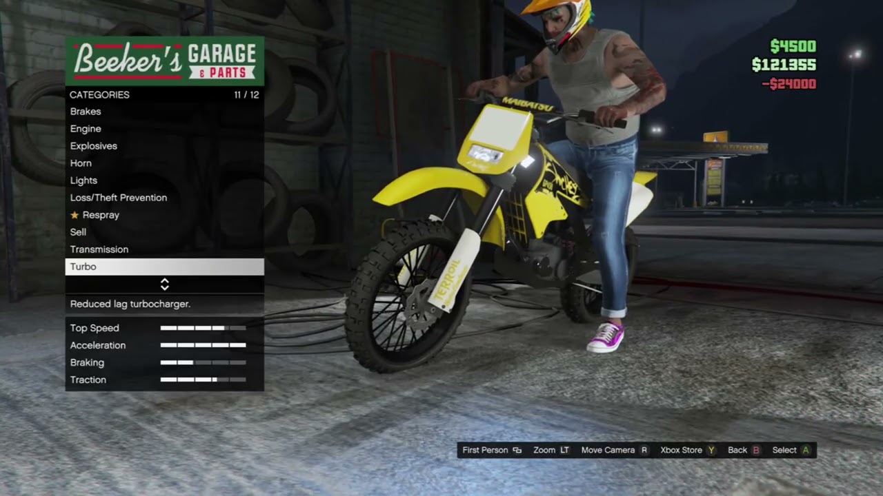 Last dayz of gtav livestreams 2026 4