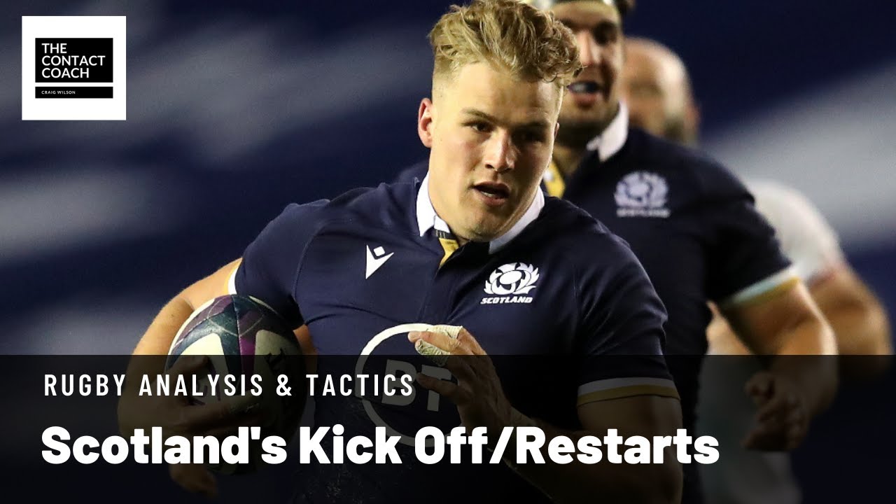 Rugby Analysis: Scotland's Attacking Kick-Off & Restart Strategy