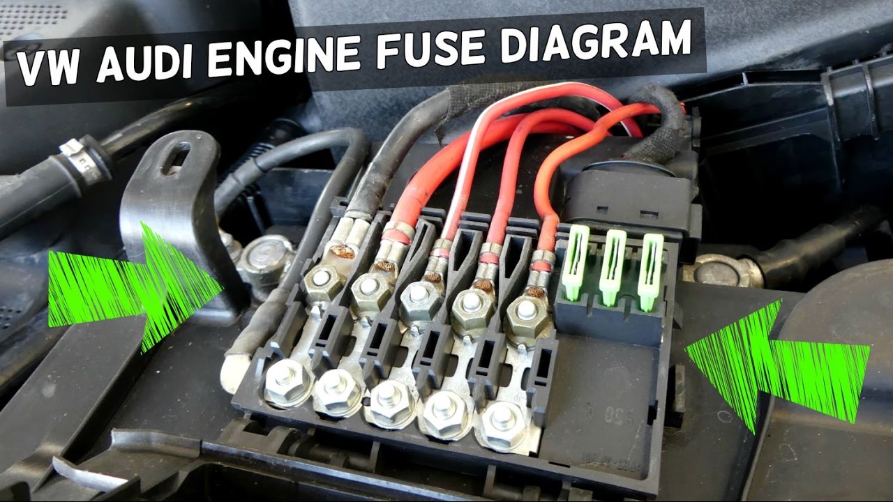 AUDI VW ENGINE BAY FUSES ABOVE BATTERY. DIAGRAM AND DESCRIPTION