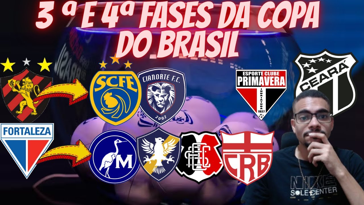 3ª E 4ª FASES DA COPA DO BRASIL : CONFRONTOS DEFINIDOS - SPORT, FORTALEZA, CEARÁ, SANTA CRUZ