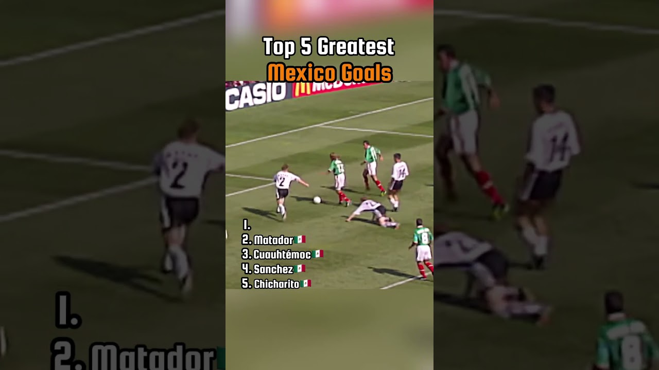 Top 5 Mexico Goals That Shook the World 🇲🇽⚽🙌🏼
