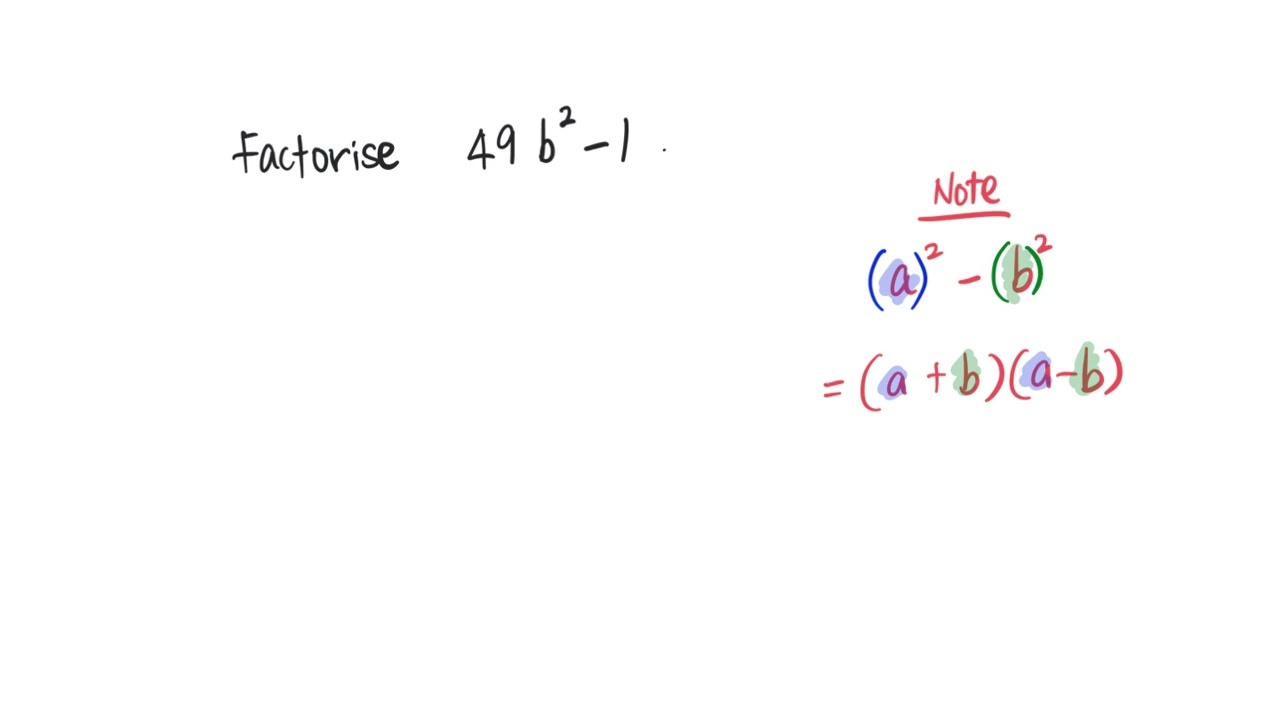 [Factorisation of Quadratic Expressions by Special Product] 49b^2 - 1