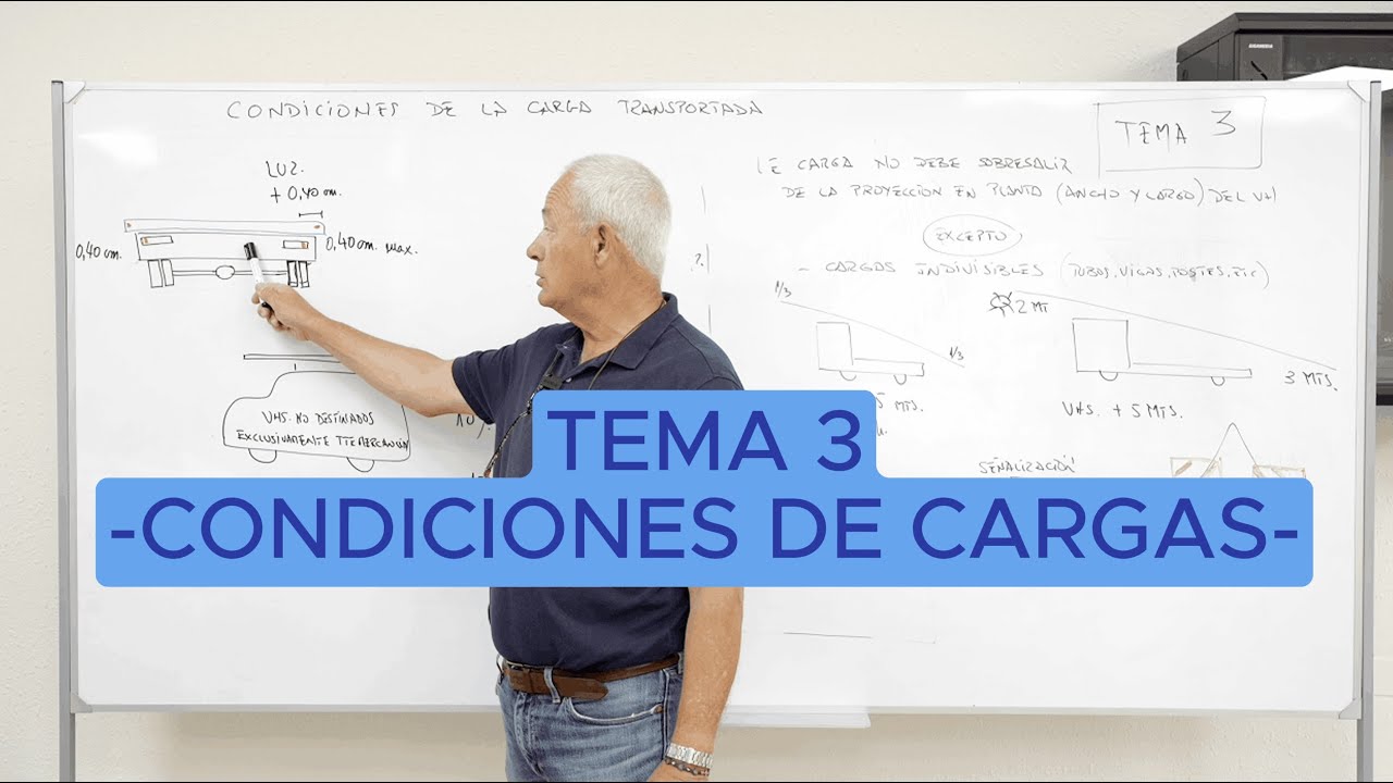 CARNET C (Actualizado 2024) -TEMA 3- Condiciones de cargas| Clases con Jordi | Teórica de camión