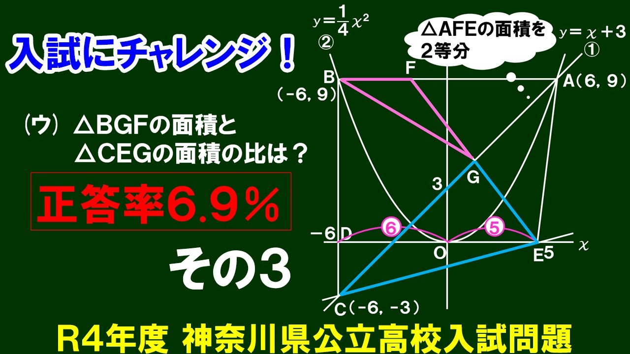 【入試にチャレンジ】Ｒ４年度 神奈川公立高校入試　グラフ問題　その３〔３/３〕（ウ）△ＢＧＦと△ＣＥＧの面積比の求め方