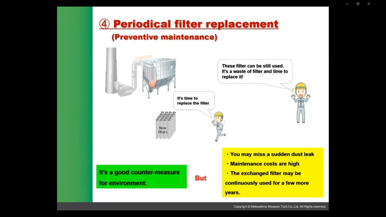 WEBINAR Dust Measurement Technologies