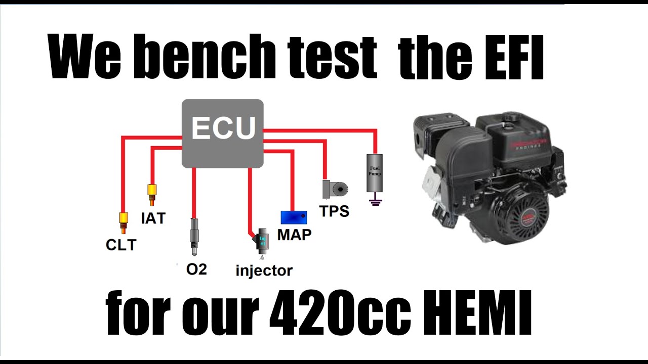Episode 19. We bench test the cheapest EFI kit on Ebay. Will it work for our street legal go kart?