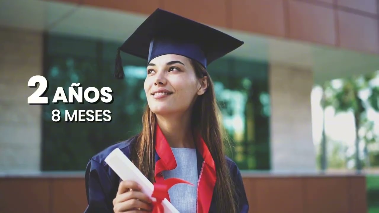 Licenciatura en Psicología | Universidad Uk