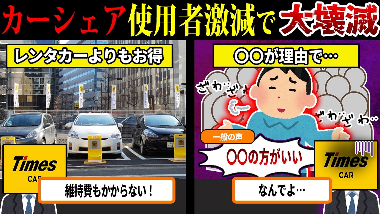 ただの車置き場...タイムズカーシェア使う人いなすぎて悲惨すぎる件について...【ずんだもん＆ゆっくり解説】