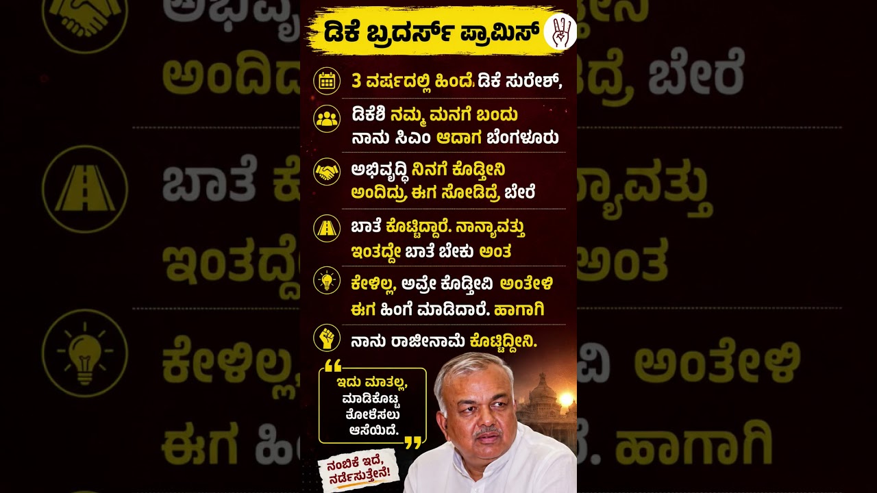 #karnatakapolitics #siddaramaiah #bjp #congress #shorts #shortvideo #shortsfeed #viral #new #yt
