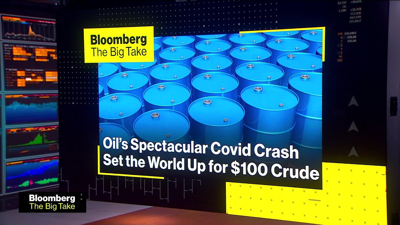 The Road to $100 Oil