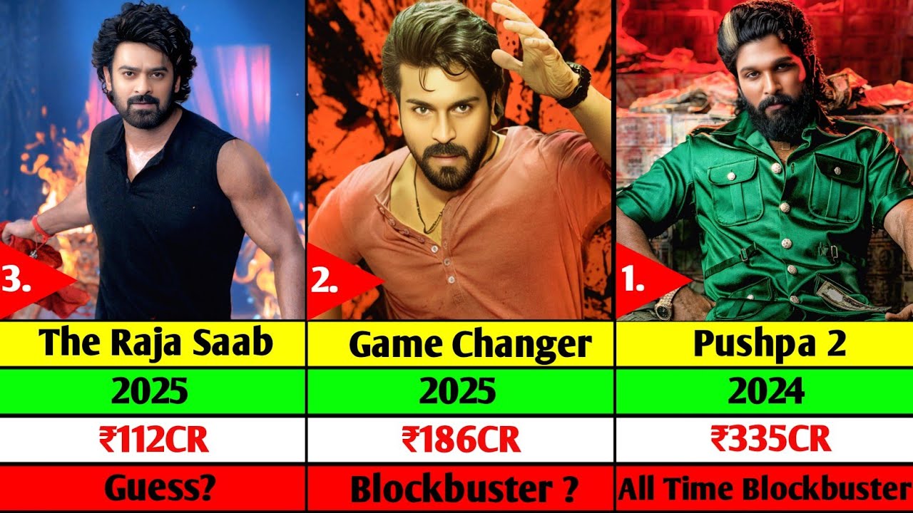 TOP 50 Telugu Movies First Day Worldwide Collection🔥 | Telugu Highest Opening Movies🤑| The Raja Saab