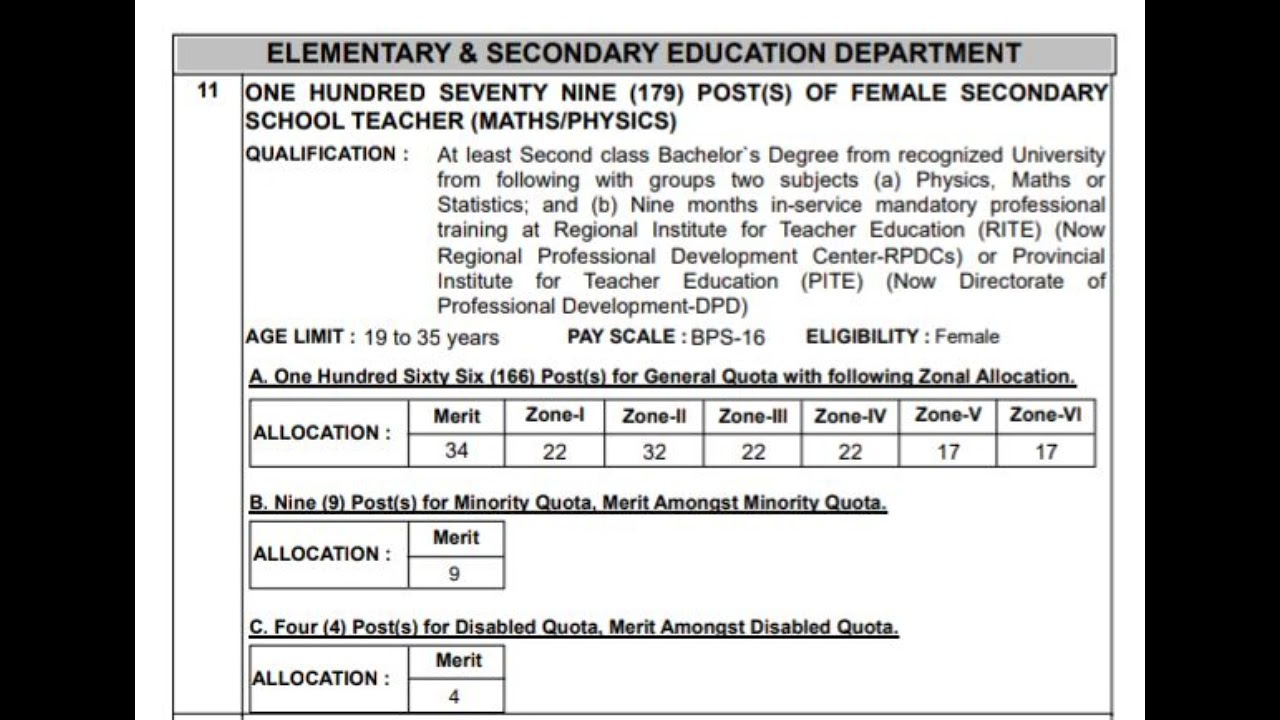 SST (Math/Physics) Job