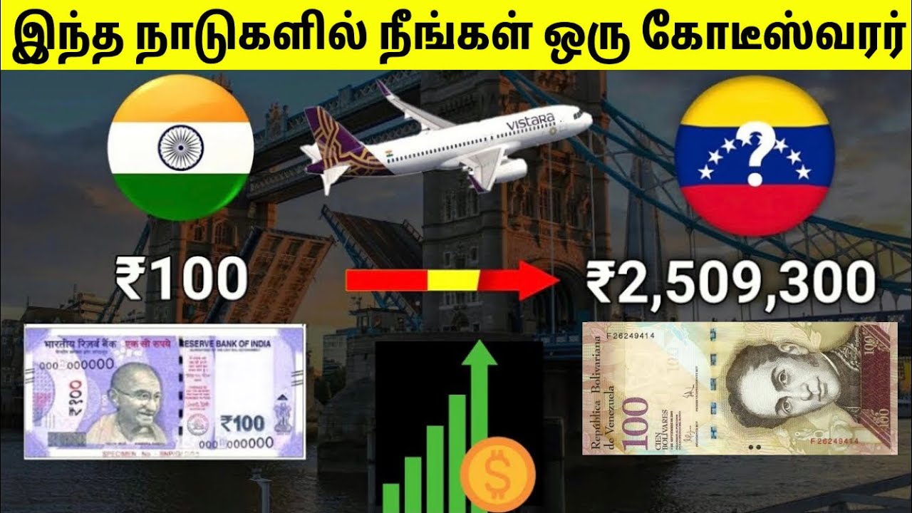 If you go to this town, you will be the king | Countries Where Indian Feel Rich | TAMIL AMAZING F...