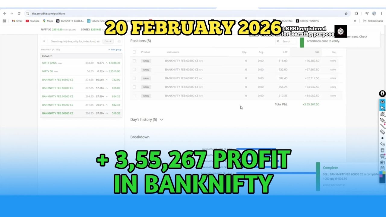 Banknifty SL HUNTING Trade | 20 FEB 2026