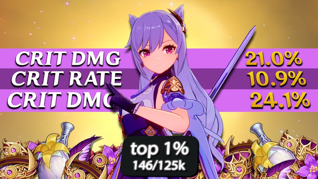 Can I Upgrade my BEST Character?