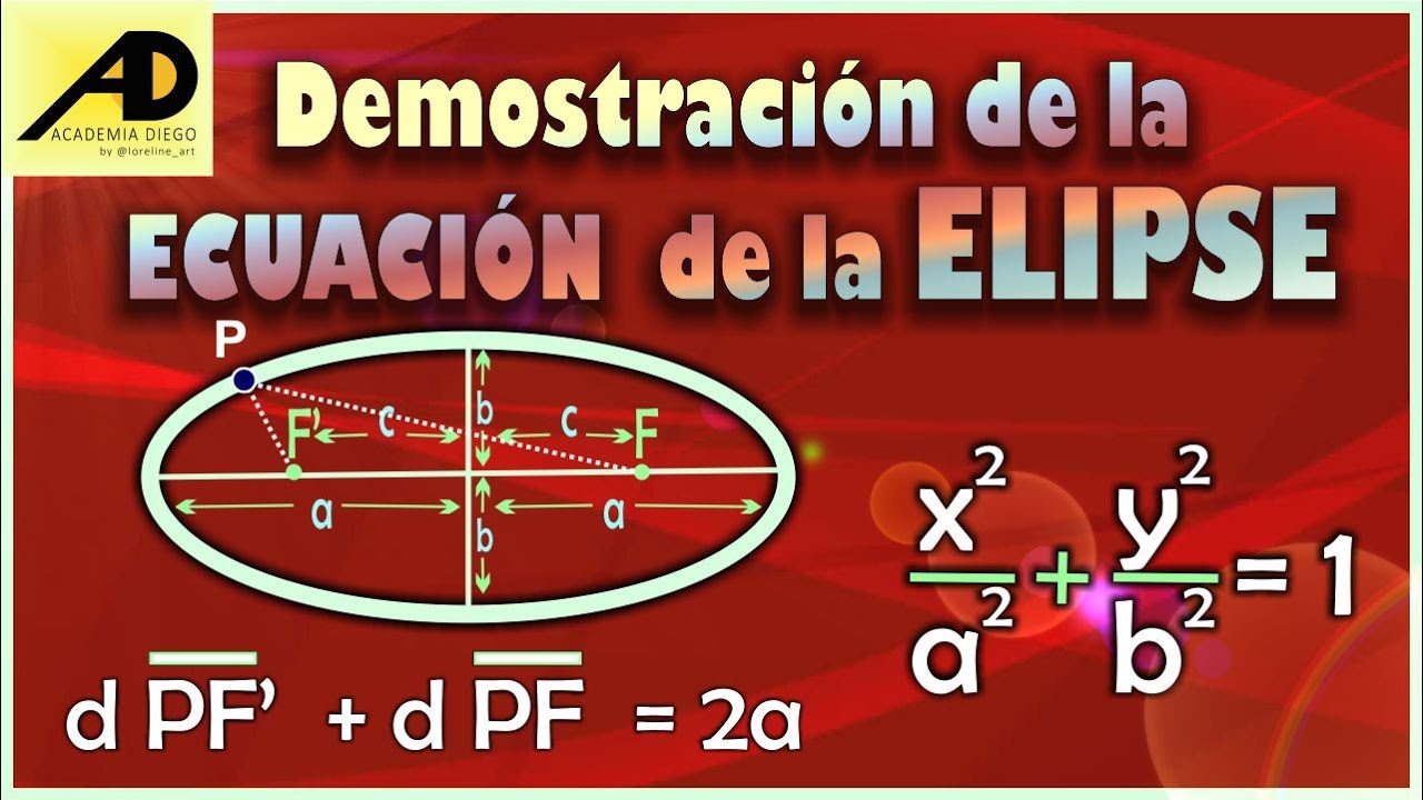 DEMOSTRCIÓN de la ECUACIÓN de la ELIPSE Academia DIEGO