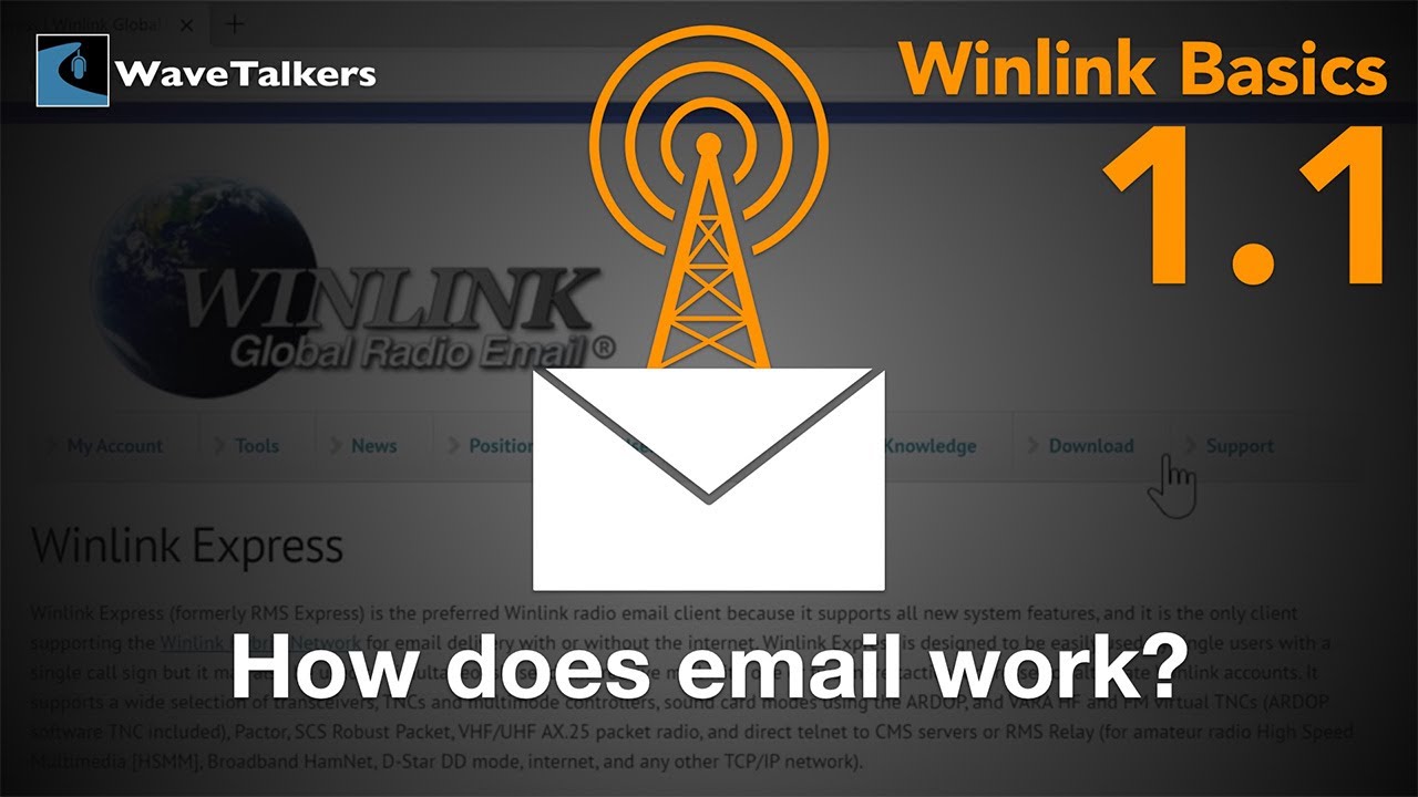 How does email work? &ndash; Winlink Basics