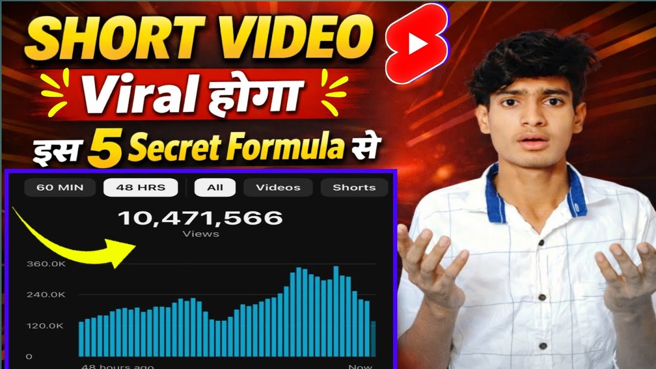 10-15 Views प्रॉब्लम सही कैसे करें 5 Secret Formula🔥| Shorts viral Kaise Kare|How to increase views 
