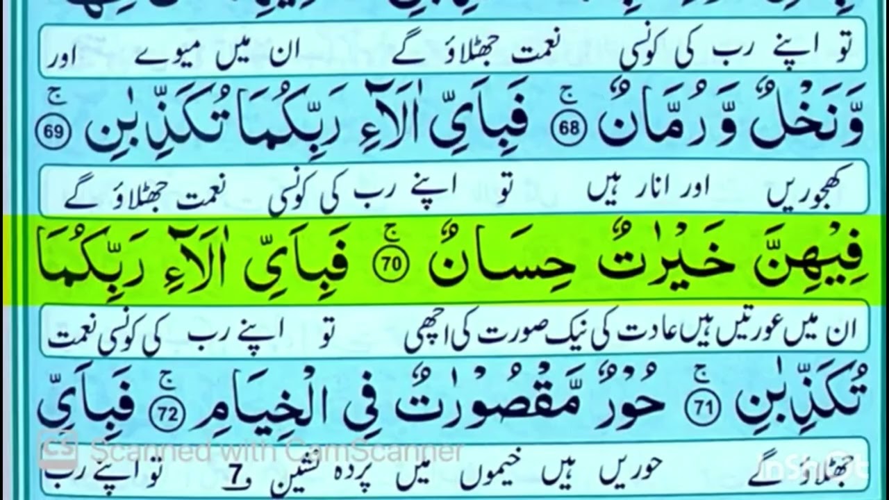 Surah Al Rahman and surah Mulk with Urdu translation! Beautiful and smoothly voice 