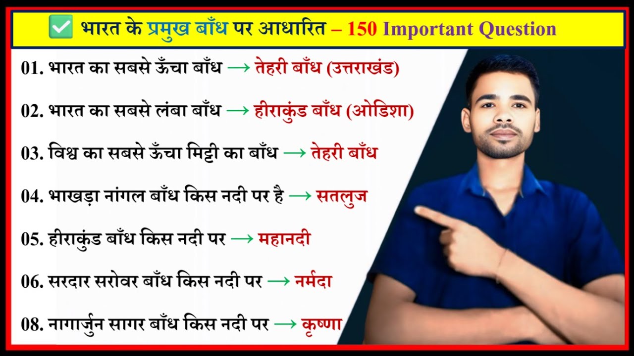 भारत के प्रमुख बाँध  | भारत के प्रमुख बाँध पर आधारित 150 प्रश्न | Important GK Question | All Exam