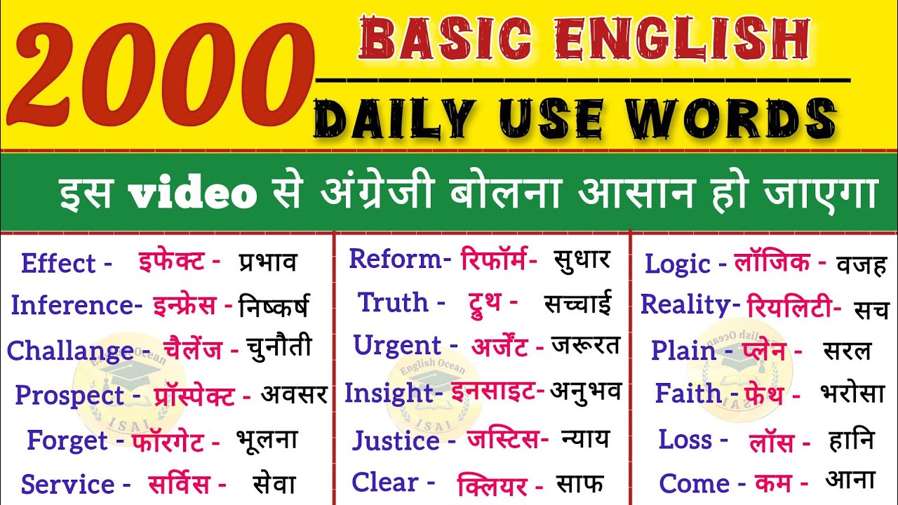 2000 Most Important English Words | English Pronunciation | रोज़ बोले जाने वाले English words |Speak