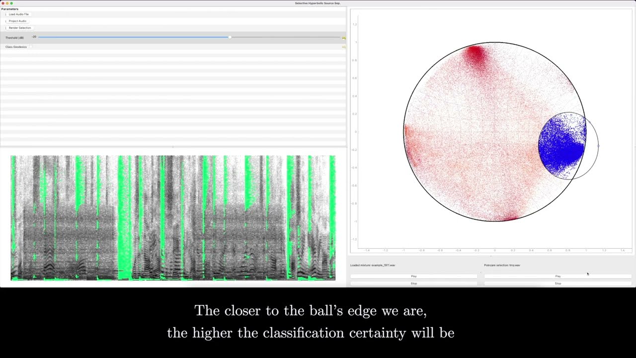 Hyperbolic Audio Source Separation - Interface Demo