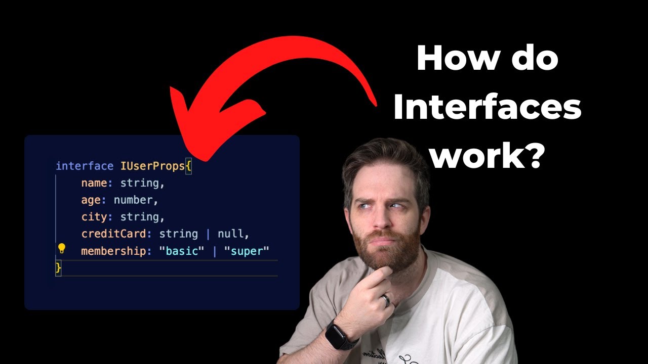 Typescript Basics : What is an interface