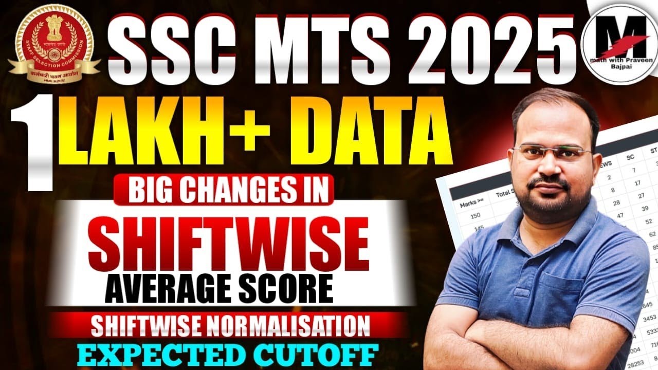 SSC MTS 2025 | 1Lakh+ Data | Big Changes in shiftwise Score & Normalisation | Expected Cutoff 