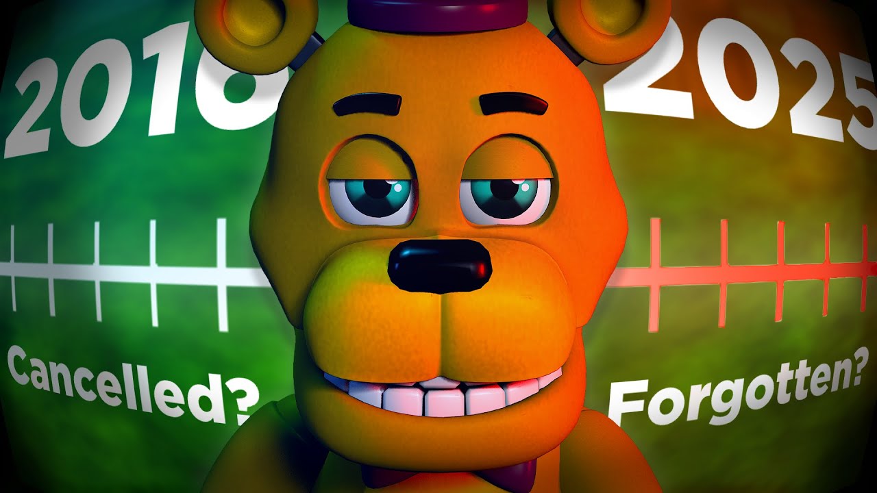 История FNAF World