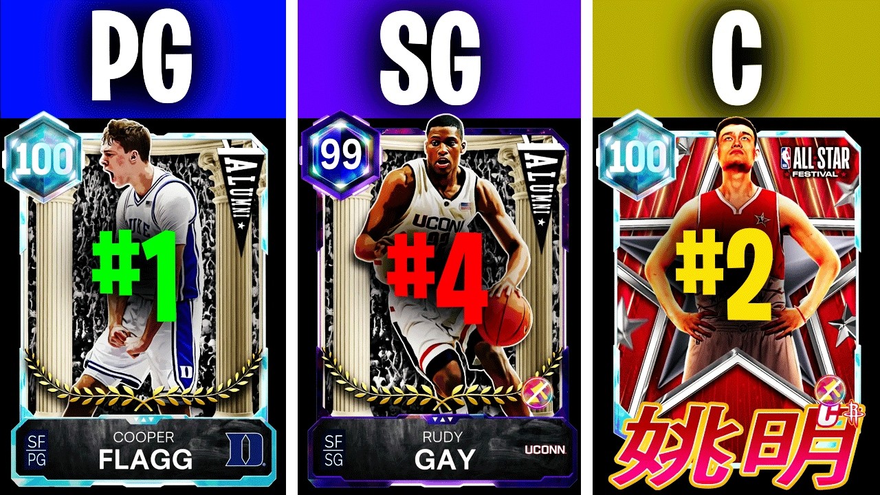 ПЕРЕСМОТР ТОП-5 ЛУЧШИХ КАРТОЧЕК НА КАЖДОЙ ПОЗИЦИИ В NBA 2K26 MyTEAM!!