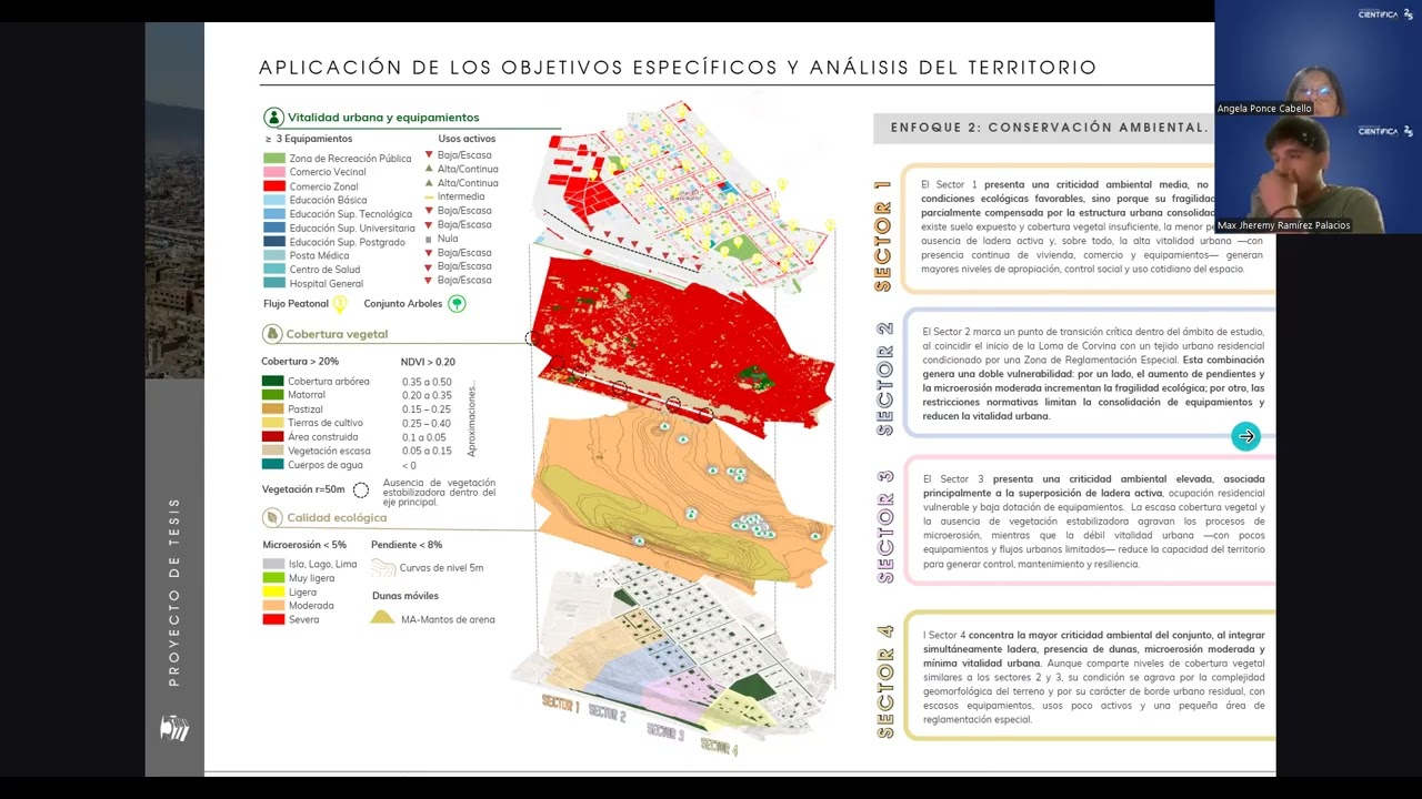 EV FINAL SEMTESIS II
