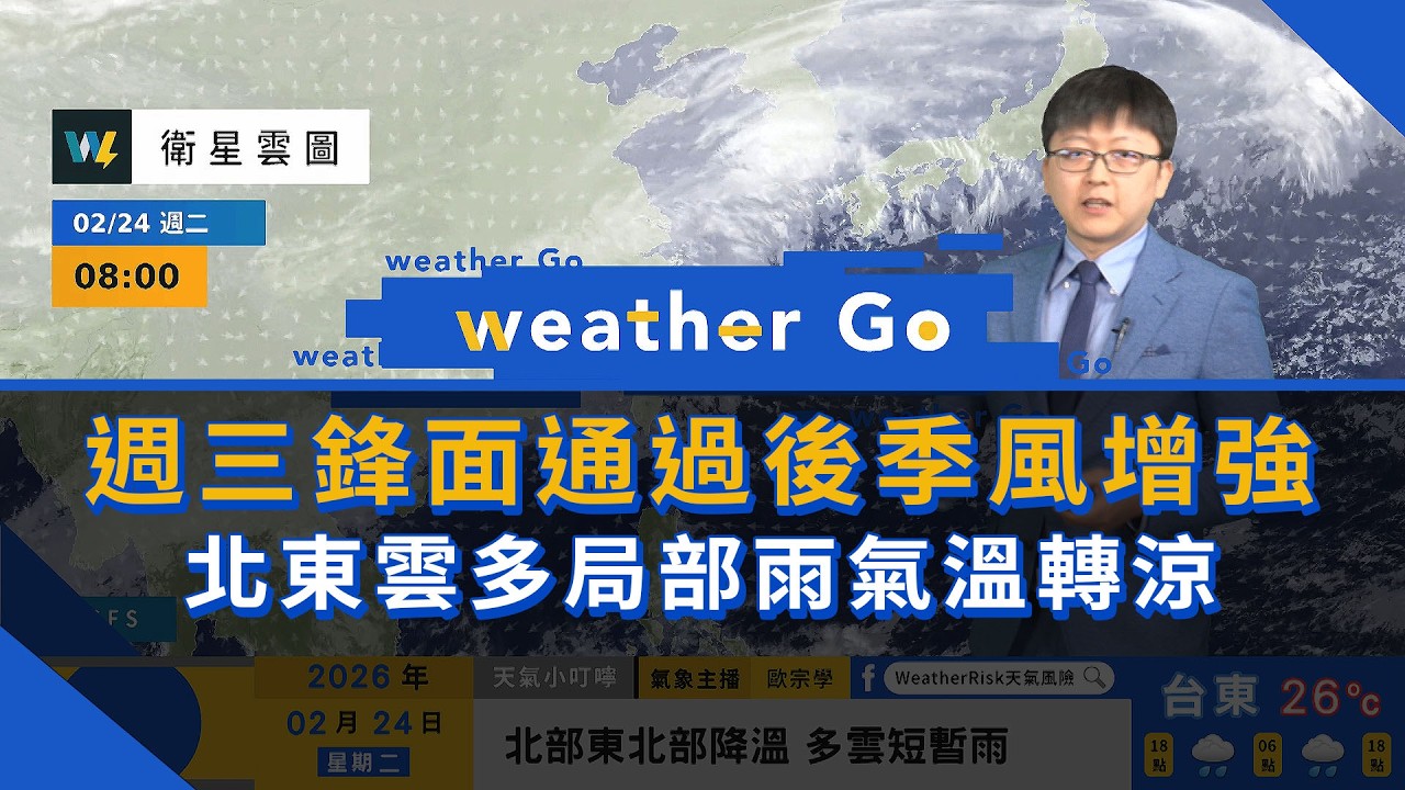 2026/02/24 週三鋒面通過後季風增強 北東雲多局部雨氣溫轉涼