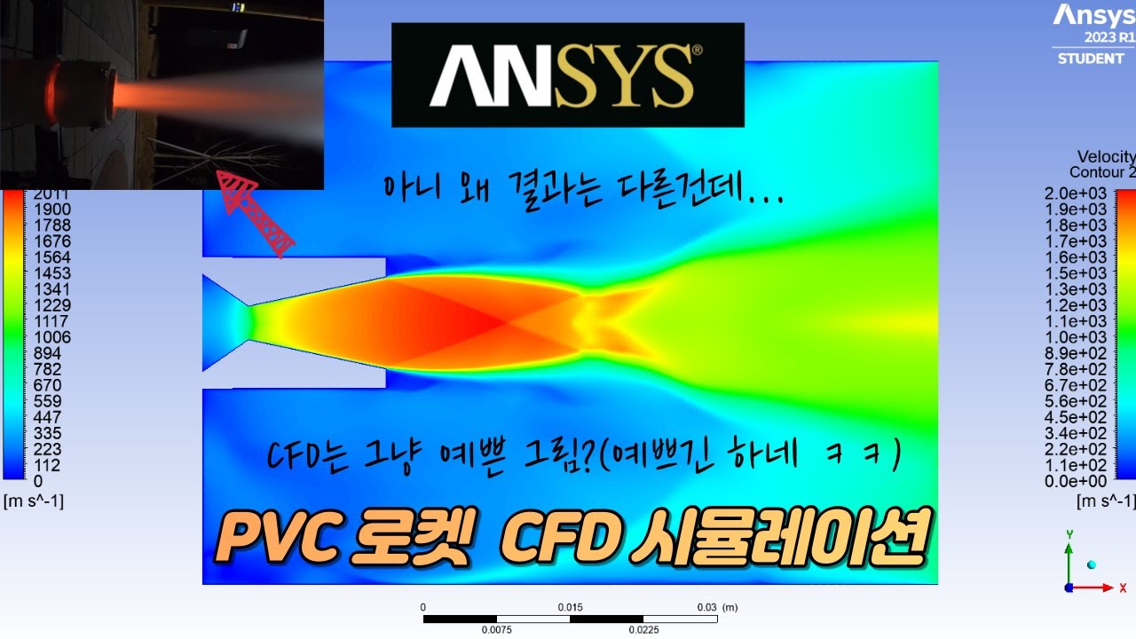 PVC 로켓엔진을 CFD로 시뮬레이션 해보자 | Ansys Fluent Rocket Engine