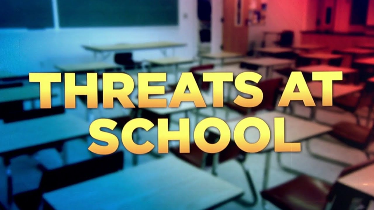 How to deal with threats at school